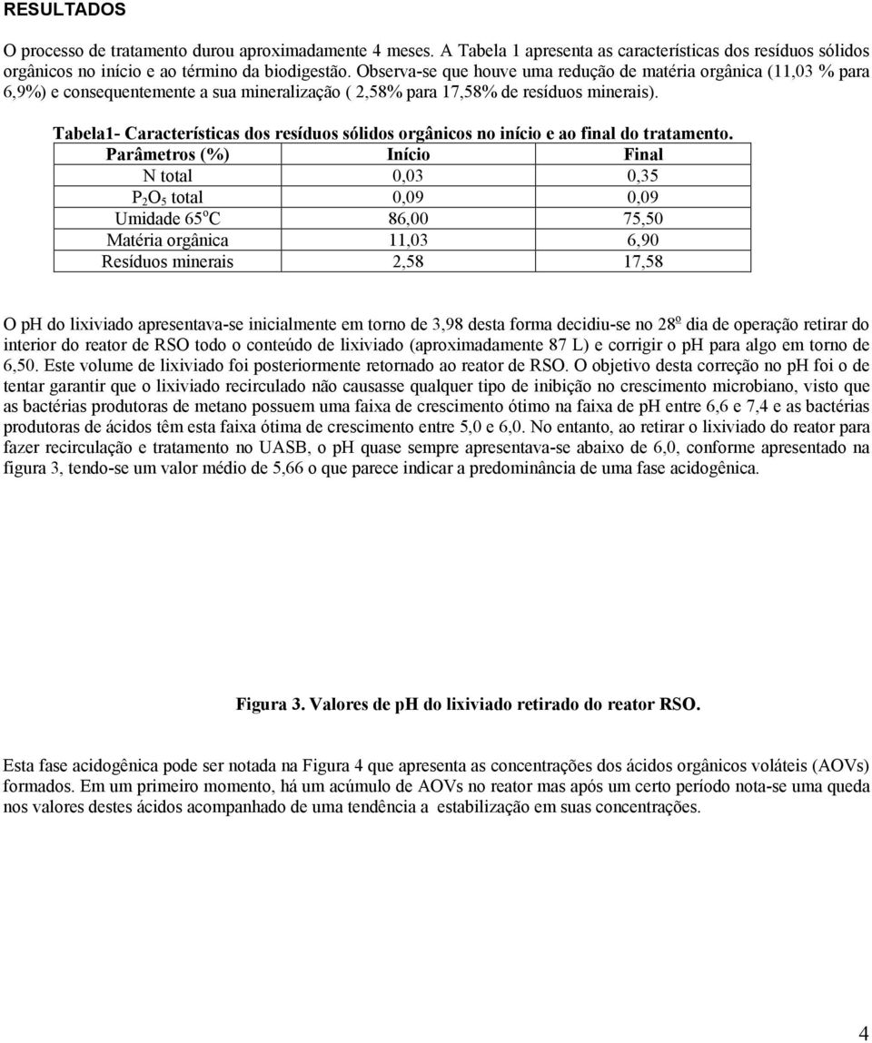 Tabela1- Características dos resíduos sólidos orgânicos no início e ao final do tratamento.