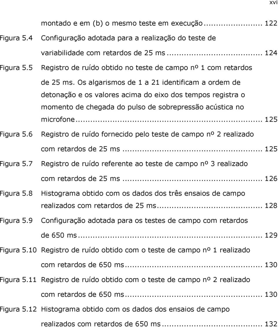 Os algarismos de 1 a 21 identificam a ordem de detonação e os valores acima do eixo dos tempos registra o momento de chegada do pulso de sobrepressão acústica no microfone... 125 Figura 5.