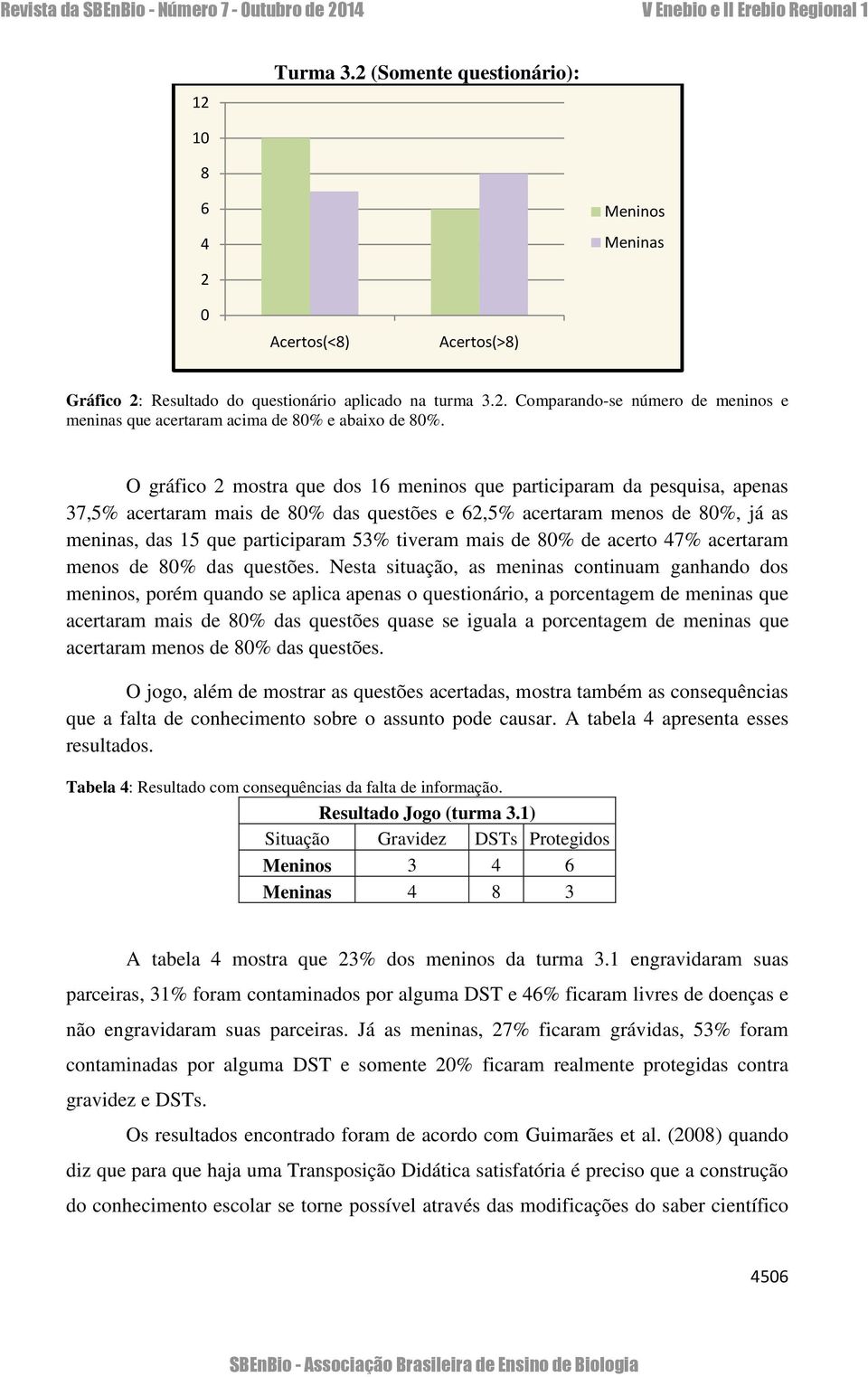 mais de 80% de acerto 47% acertaram menos de 80% das questões.