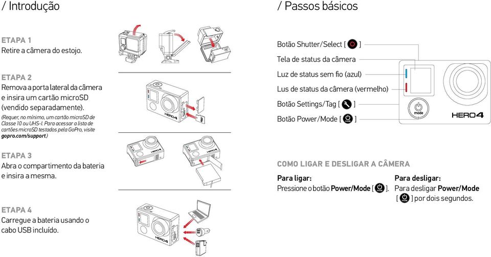 ) ETAPA 3 Abra o compartimento da bateria e insira a mesma. ETAPA 4 Carregue a bateria usando o cabo USB incluído.