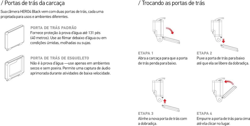 PORTA DE TRÁS DE ESQUELETO Não é à prova d água use apenas em ambientes secos e sem poeira. Permite uma captura de áudio aprimorada durante atividades de baixa velocidade.