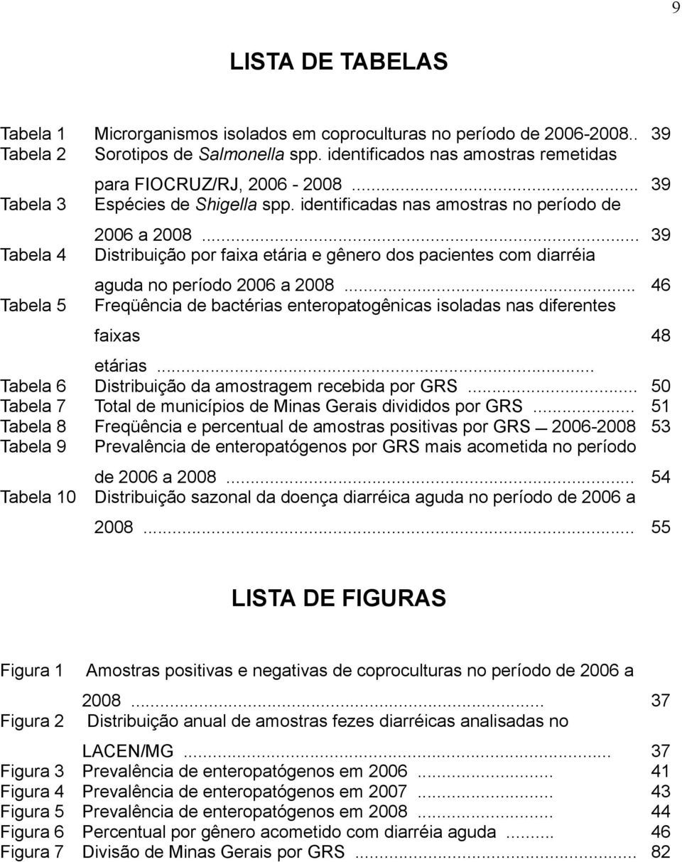 .. 39 Distribuição por faixa etária e gênero dos pacientes com diarréia aguda no período 2006 a 2008... 46 Freqüência de bactérias enteropatogênicas isoladas nas diferentes faixas etárias.