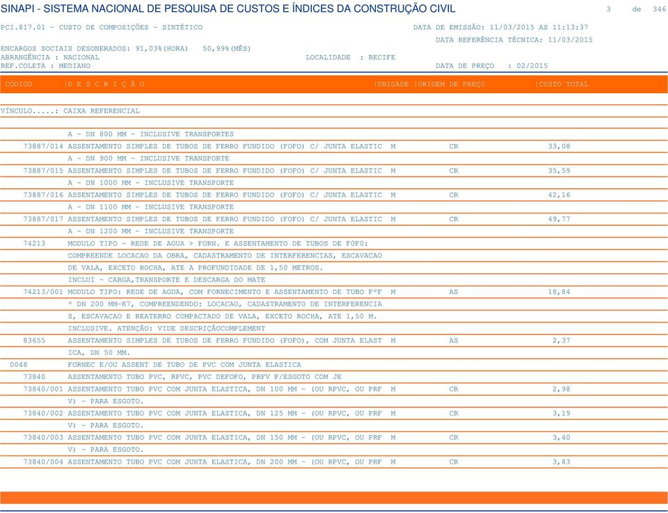 A - DN 1100 MM - INCLUSIVE TRANSPORTE 73887/017 ASSENTAMENTO SIMPLES DE TUBOS DE FERRO FUNDIDO (FOFO) C/ JUNTA ELASTIC M CR 49,77 A - DN 1200 MM - INCLUSIVE TRANSPORTE 74213 MODULO TIPO - REDE DE