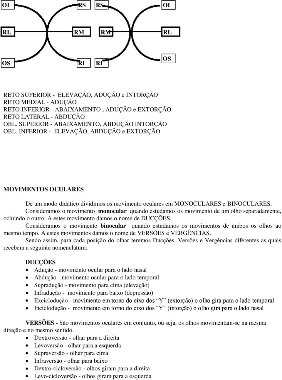 Consideramos o movimento monocular quando estudamos os movimento de um olho separadamente, ocluindo o outro. A estes movimento damos o nome de DUCÇÕES.