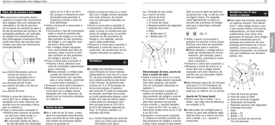 As excepções relativas, por exemplo, ao relógio Oris Complication ou Oris Chronograph (movimento ) serão descritas nas secções destinadas aos tipos de movimentos correspondentes. 0 Pos.