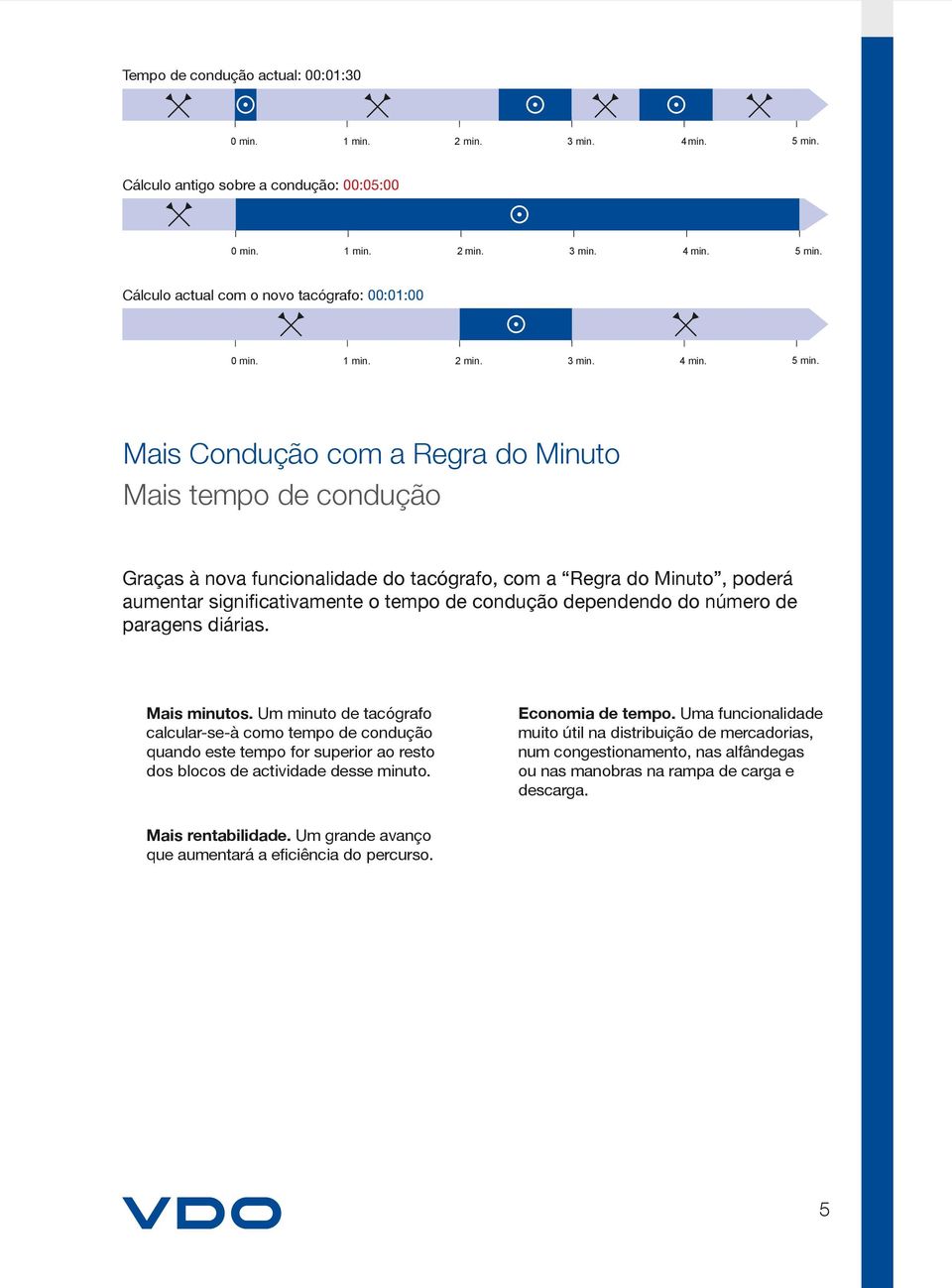 Mais Condução com a Regra do Minuto Mais tempo de condução Graças à nova funcionalidade do tacógrafo, com a Regra do Minuto, poderá aumentar significativamente o tempo de condução dependendo do