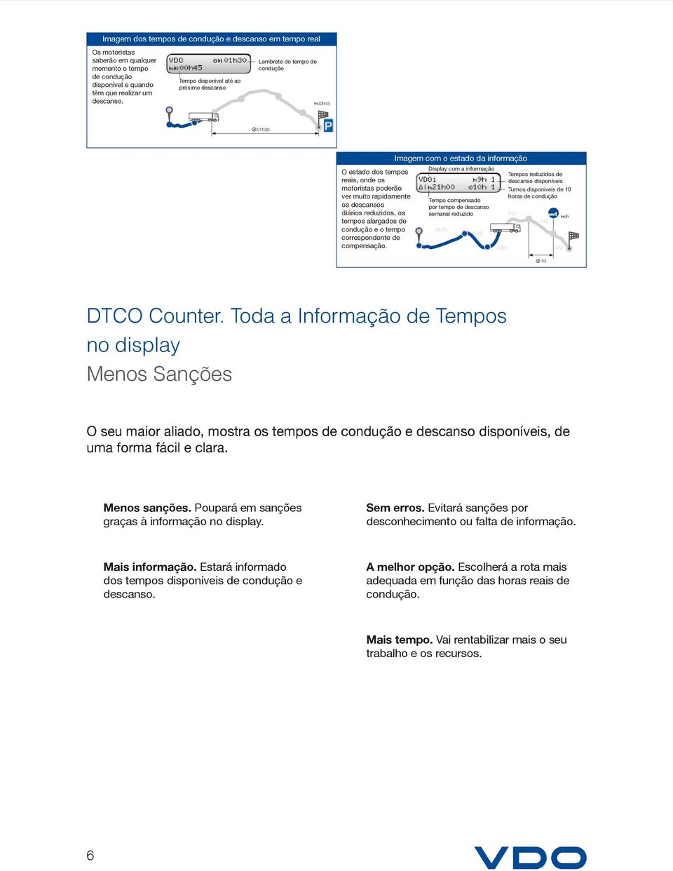 tempos alargados de condução e o tempo correspondente de compensação.