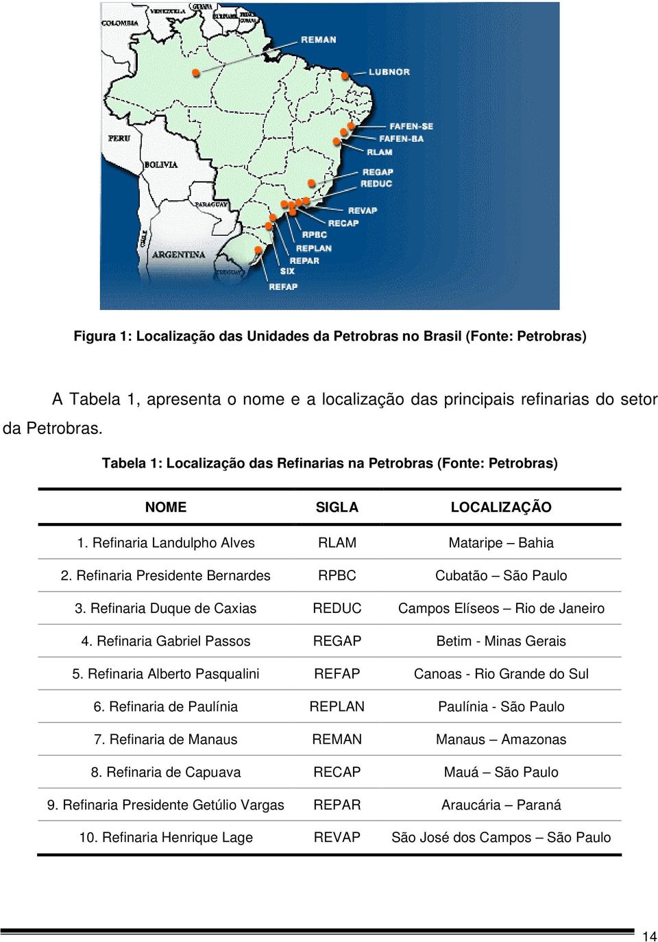 Refinaria Duque de Caxias REDUC Campos Elíseos Rio de Janeiro 4. Refinaria Gabriel Passos REGAP Betim - Minas Gerais 5. Refinaria Alberto Pasqualini REFAP Canoas - Rio Grande do Sul 6.