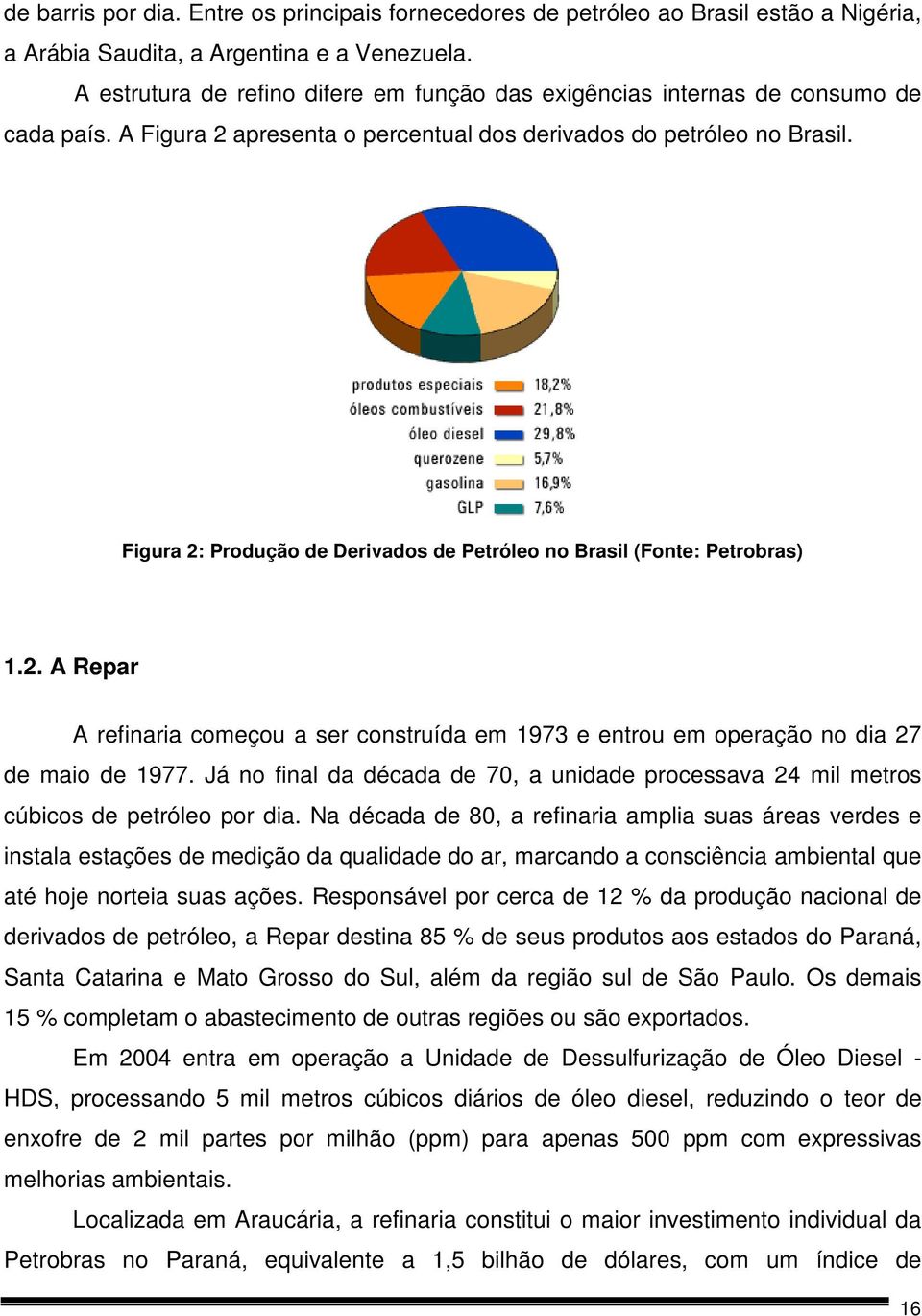 Figura 2: Produção de Derivados de Petróleo no Brasil (Fonte: Petrobras) 1.2. A Repar A refinaria começou a ser construída em 1973 e entrou em operação no dia 27 de maio de 1977.