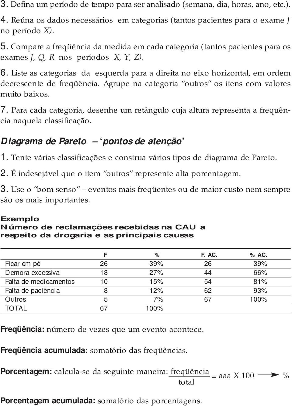 Liste as categorias da esquerda para a direita no eixo horizontal, em ordem decrescente de freqüência. Agrupe na categoria outros os ítens com valores muito baixos. 7.