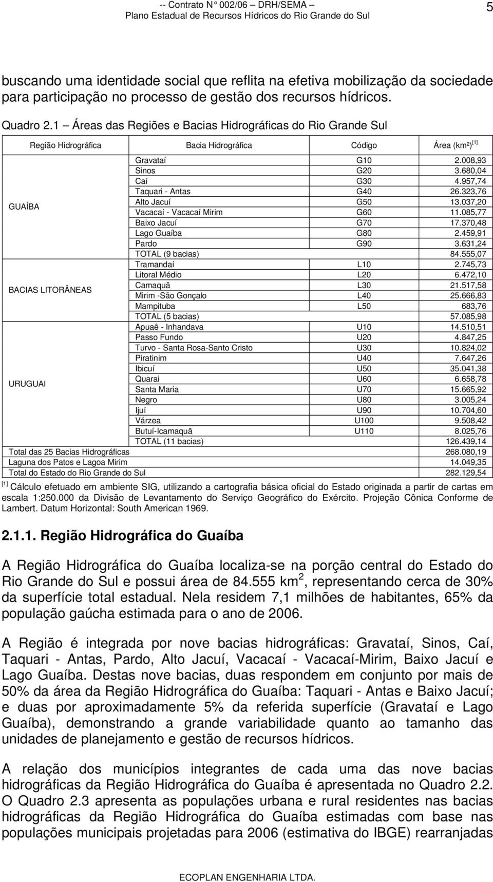 957,74 Taquari - Antas G40 26.323,76 GUAÍBA Alto Jacuí G50 13.037,20 Vacacaí - Vacacaí Mirim G60 11.085,77 Baixo Jacuí G70 17.370,48 Lago Guaíba G80 2.459,91 Pardo G90 3.631,24 TOTAL (9 bacias) 84.