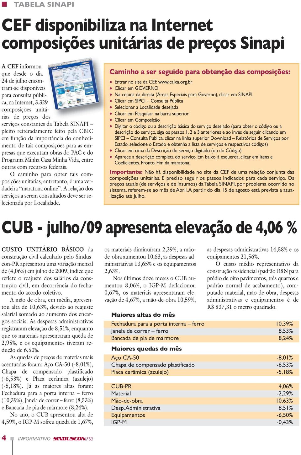 executam obras do PAC e do Programa Minha Casa Minha Vida, entre outras com recursos federais. O caminho para obter tais composições unitárias, entretanto, é uma verdadeira maratona online.