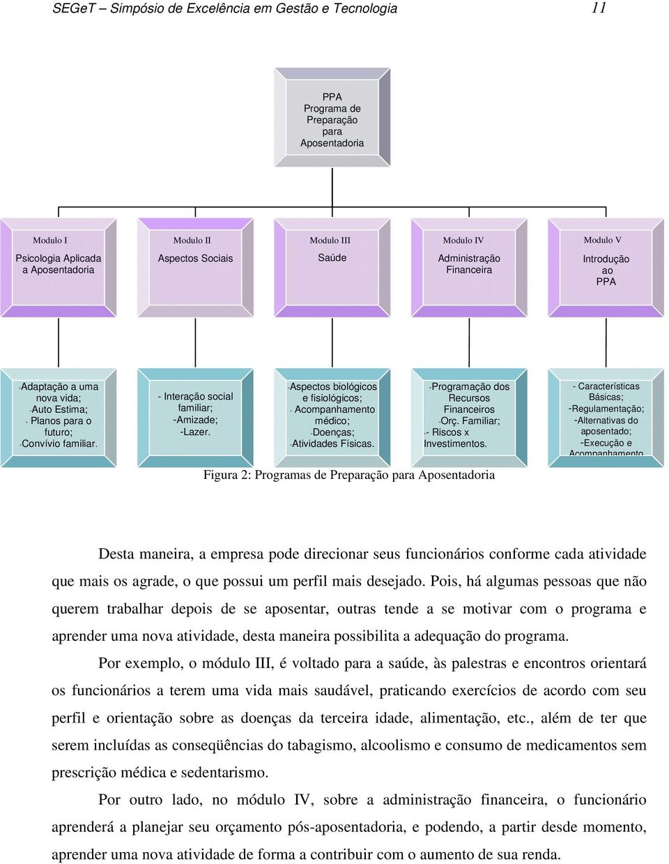 -Aspectos biológicos e fisiológicos; - Acompanhamento médico; -Doenças; -Atividades Físicas. -Programação dos Recursos Financeiros -Orç. Familiar; -- Riscos x Investimentos.