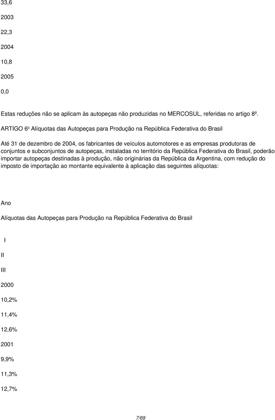 conjuntos e subconjuntos de autopeças, instaladas no território da República Federativa do Brasil, poderão importar autopeças destinadas à produção, não originárias da República da