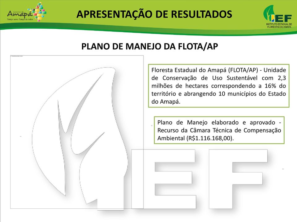 correspondendo a 16% do território e abrangendo 10 municípios do Estado do Amapá.