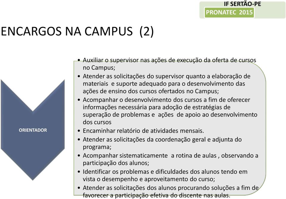 problemas e ações de apoio ao desenvolvimento dos cursos Encaminhar relatório de atividades mensais.