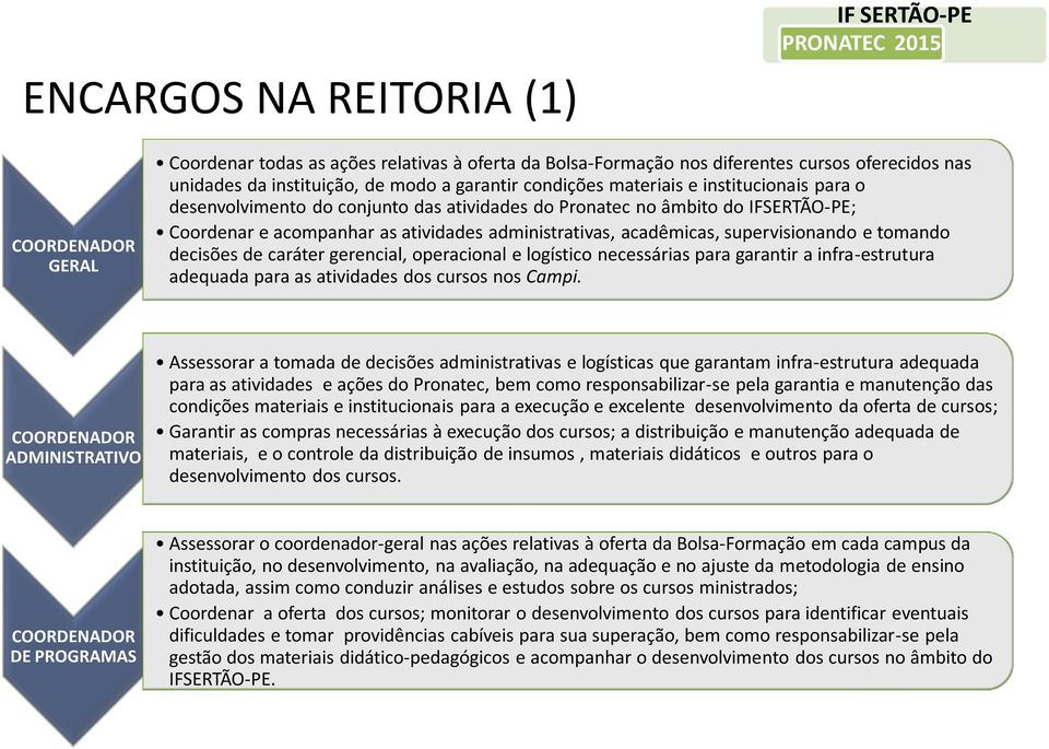 tomando decisões de caráter gerencial, operacional e logístico necessárias para garantir a infra-estrutura adequada para as atividades dos cursos nos Campi.