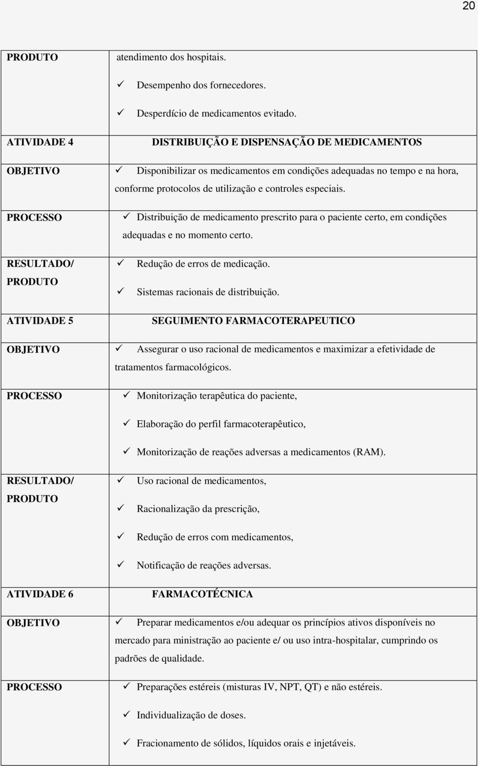 PROCESSO Distribuição de medicamento prescrito para o paciente certo, em condições adequadas e no momento certo. RESULTADO/ PRODUTO Redução de erros de medicação. Sistemas racionais de distribuição.