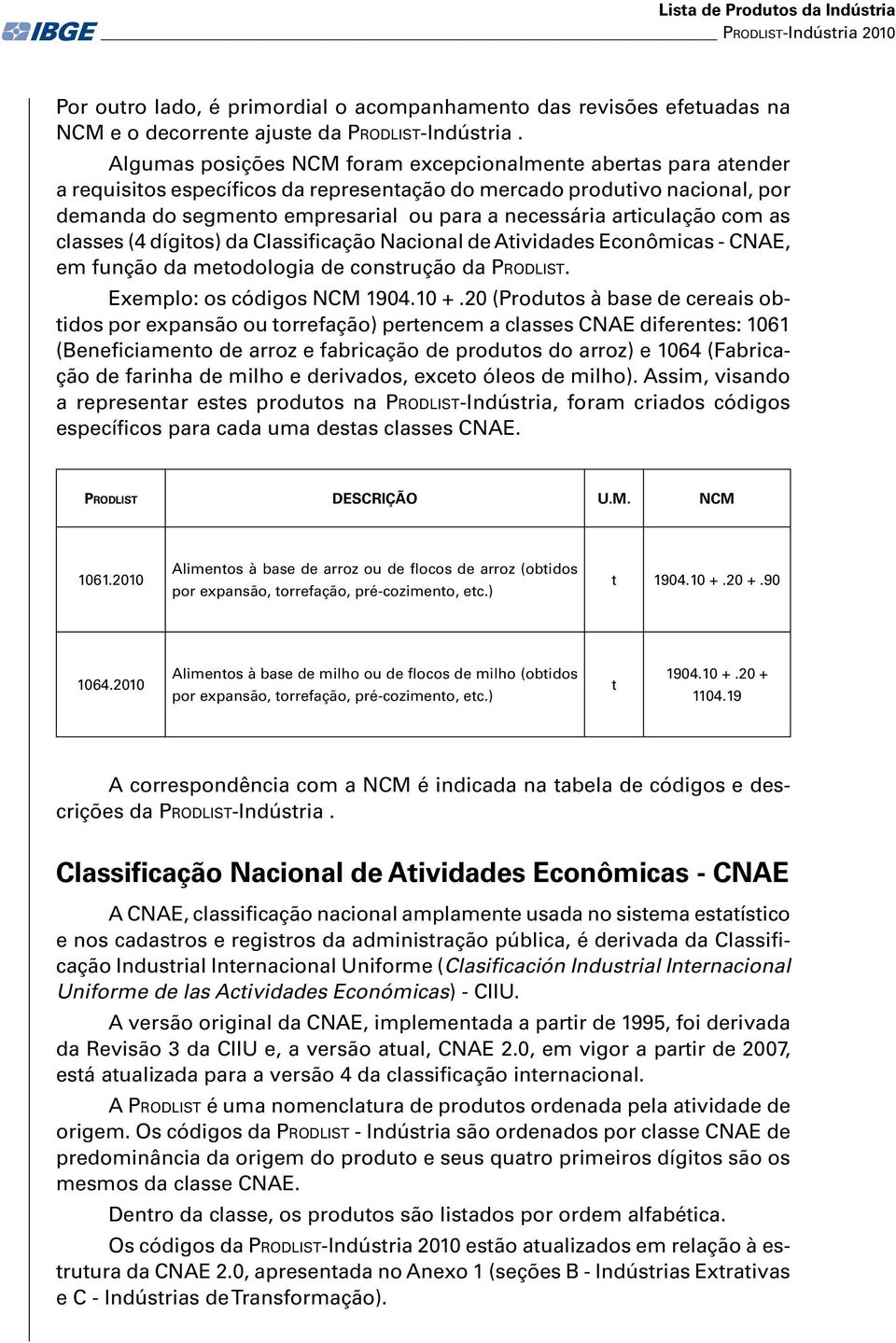 articulação com as classes (4 dígitos) da Classificação Nacional de Atividades Econômicas - CNAE, em função da metodologia de construção da. Exemplo: os códigos NCM 1904.10 +.