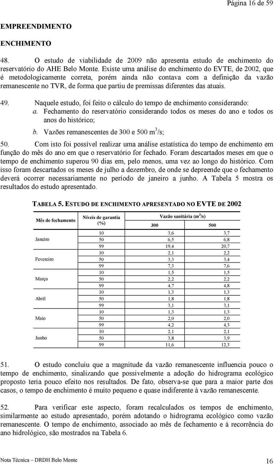 das atuais. 49. Naquele estudo, foi feito o cálculo do tempo de enchimento considerando: a. Fechamento do reservatório considerando todos os meses do ano e todos os anos do histórico; b.