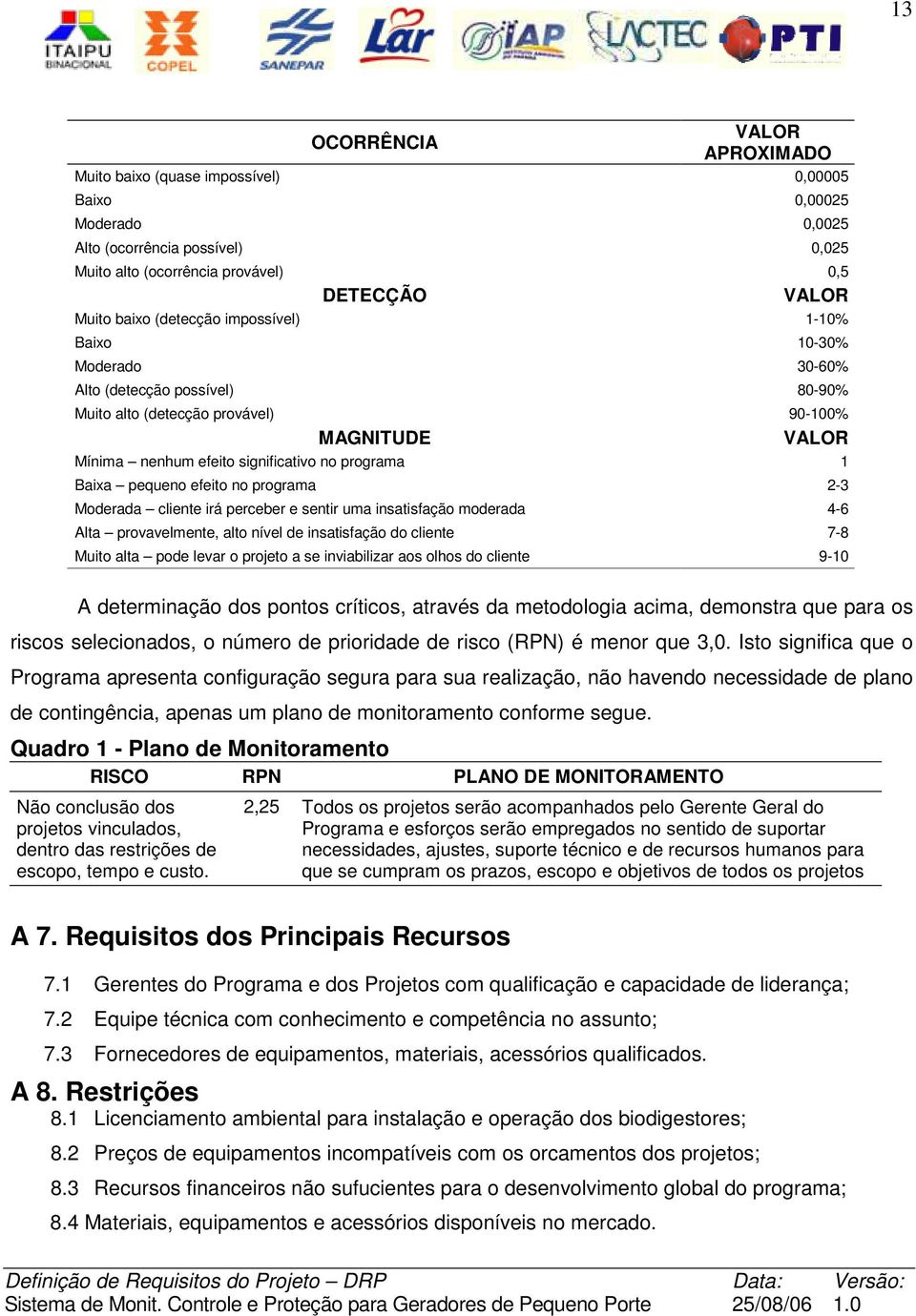 pequeno efeito no programa 2-3 Moderada cliente irá perceber e sentir uma insatisfação moderada 4-6 Alta provavelmente, alto nível de insatisfação do cliente 7-8 Muito alta pode levar o projeto a se