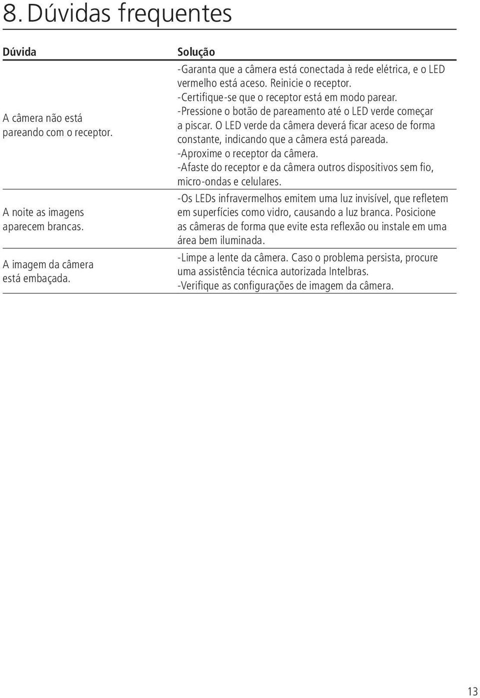 -Pressione o botão de pareamento até o LED verde começar a piscar. O LED verde da câmera deverá ficar aceso de forma constante, indicando que a câmera está pareada. -Aproxime o receptor da câmera.