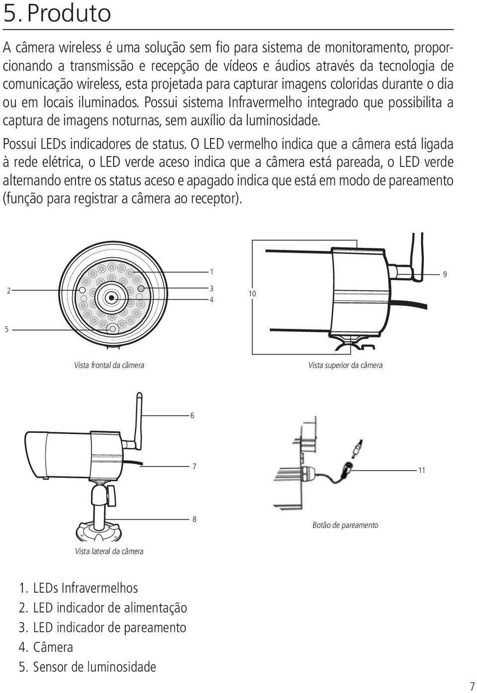 Possui LEDs indicadores de status.