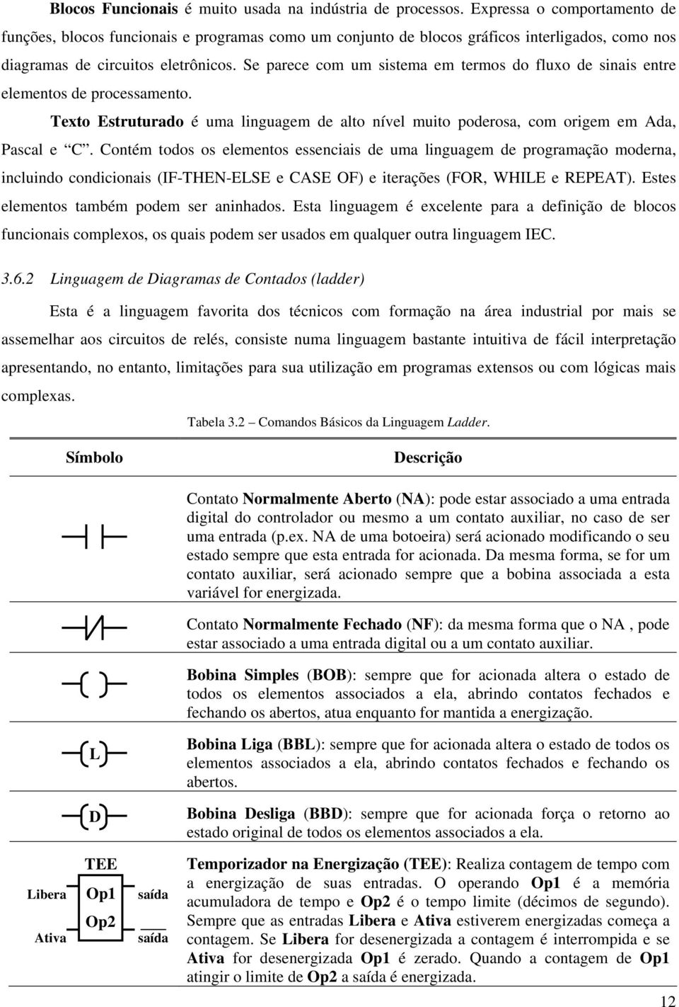 Se parece com um sistema em termos do fluxo de sinais entre elementos de processamento. Texto Estruturado é uma linguagem de alto nível muito poderosa, com origem em Ada, Pascal e C.