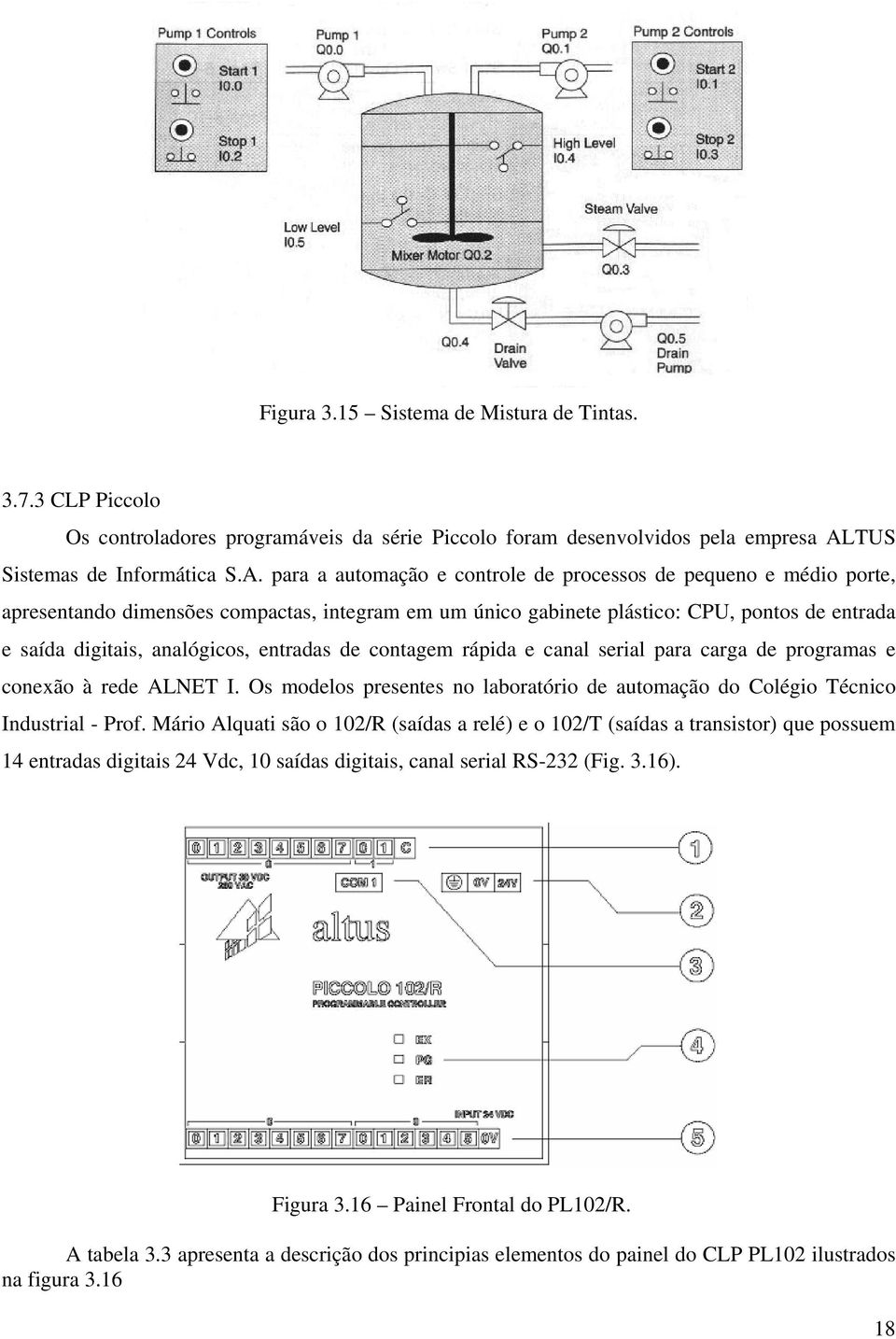 para a automação e controle de processos de pequeno e médio porte, apresentando dimensões compactas, integram em um único gabinete plástico: CPU, pontos de entrada e saída digitais, analógicos,