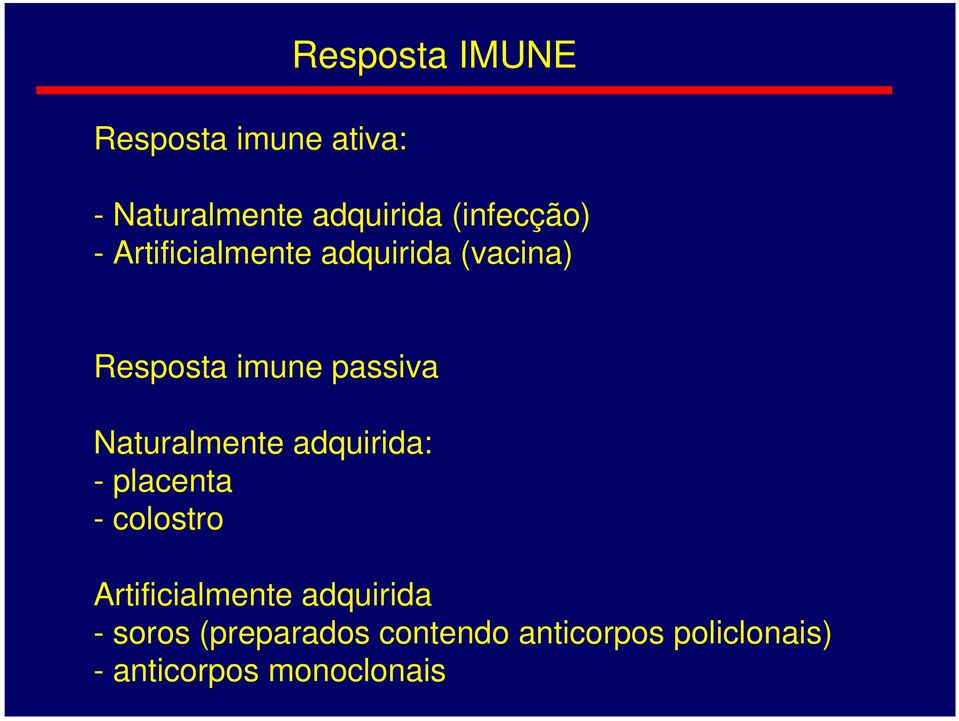 Naturalmente adquirida: - placenta - colostro Artificialmente