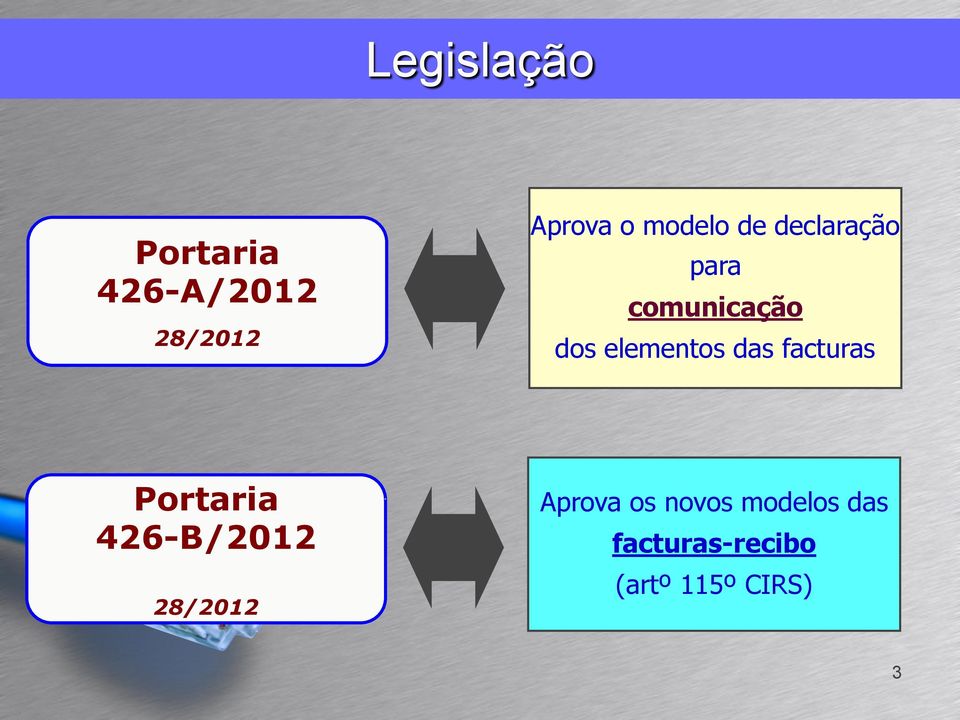 elementos das facturas Portaria 426-B/2012 28/2012
