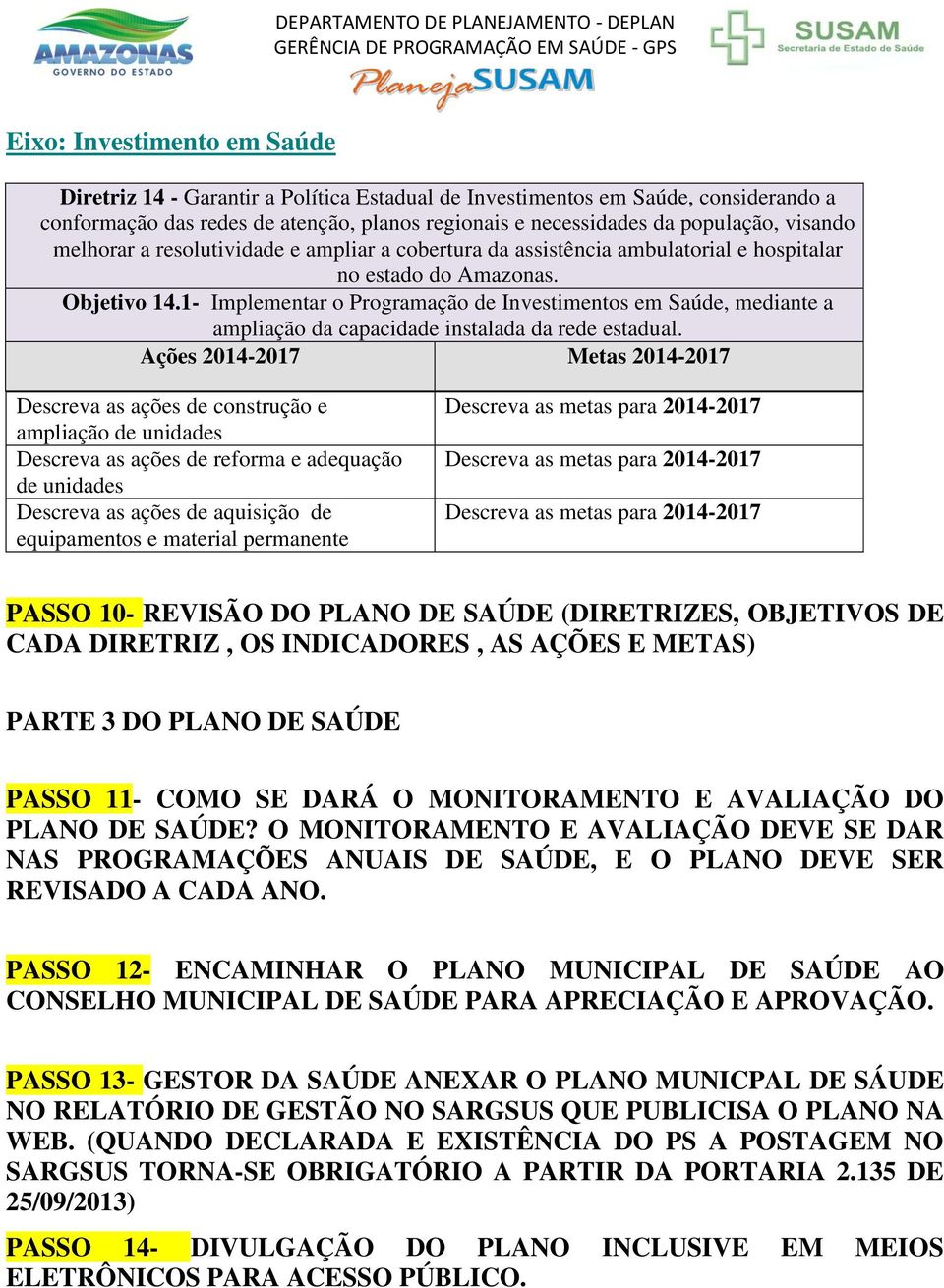 1- Implementar o Programação de Investimentos em Saúde, mediante a ampliação da capacidade instalada da rede estadual.