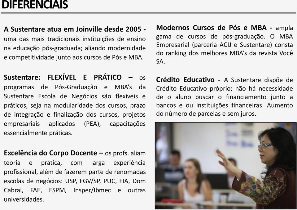 cursos, projetos empresariais aplicados (PEA), capacitações essencialmente práticas. Modernos Cursos de Pós e MBA - ampla gama de cursos de pós-graduação.