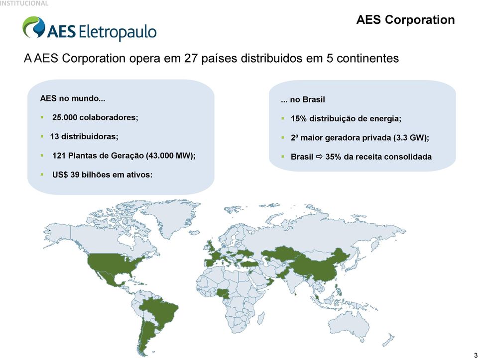 000 colaboradores; 13 distribuidoras; 121 Plantas de Geração (43.000 MW);.