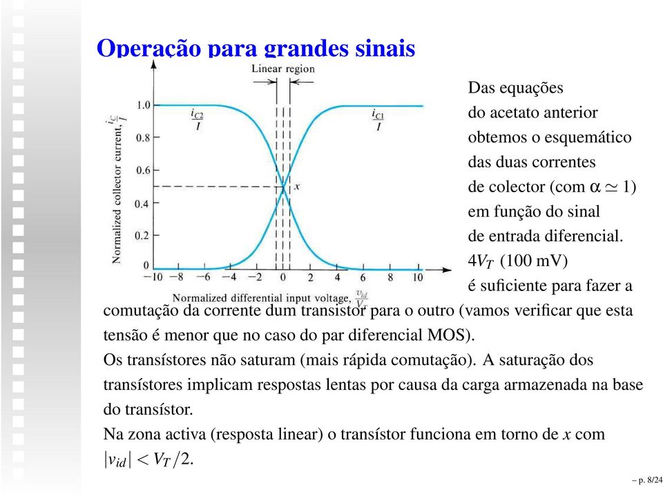 4V T (100 mv) é suficiente para fazer a comutação da corrente dum transistor para o outro (vamos verificar que esta tensão é menor que no caso do