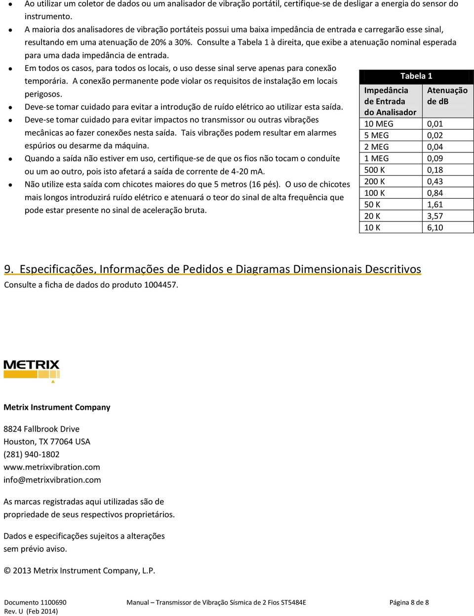 Consulte a Tabela 1 à direita, que exibe a atenuação nominal esperada para uma dada impedância de entrada.