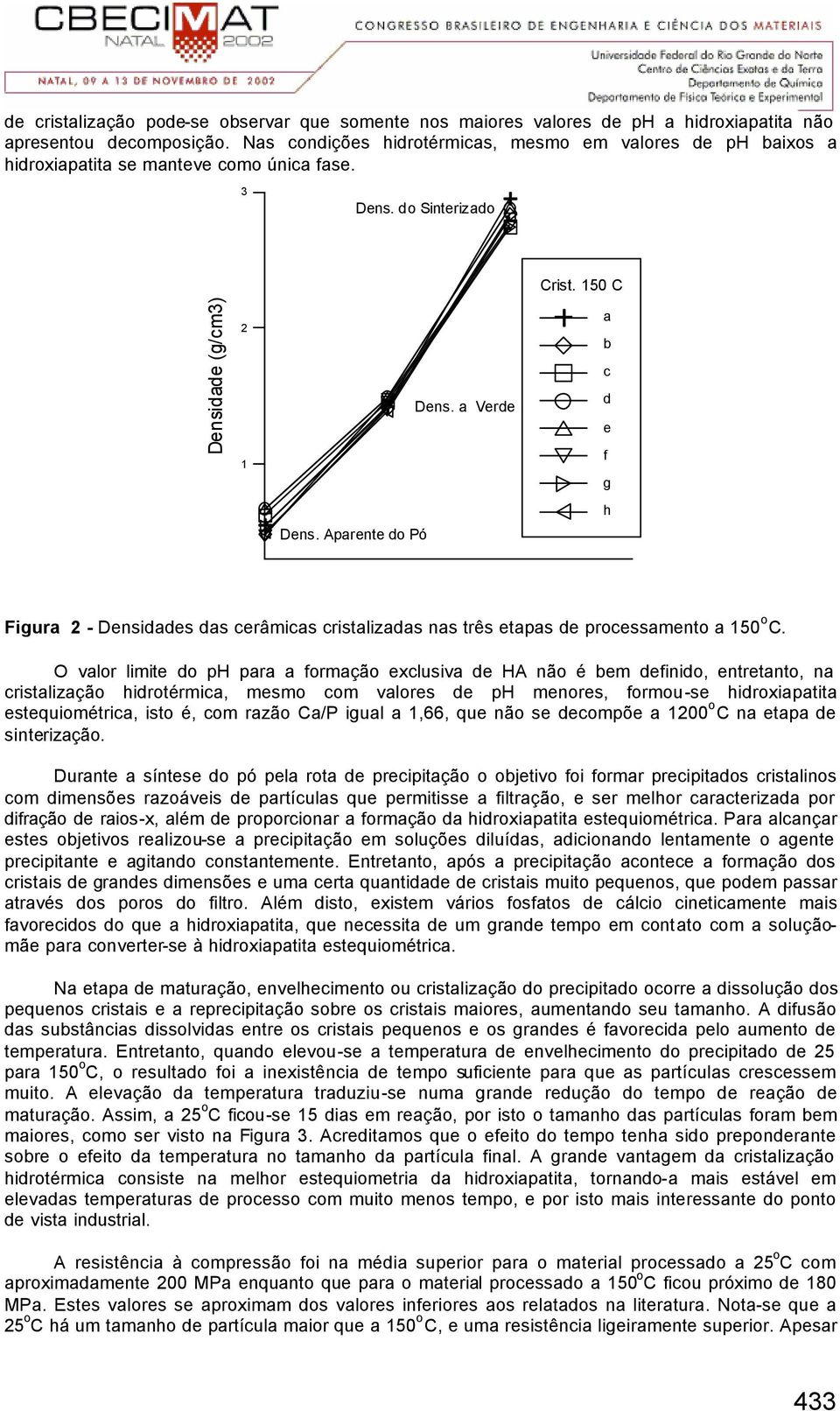 Aparente do Pó Figura 2 - Densidades das cerâmicas cristalizadas nas três etapas de processamento a 150 o C.