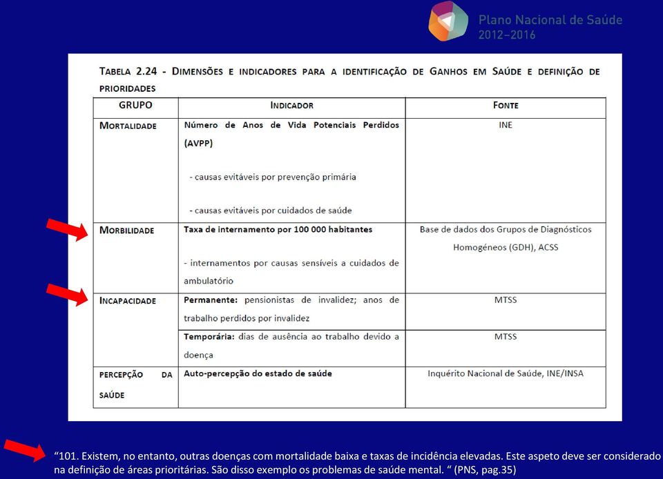 Este aspeto deve ser considerado na definição de áreas