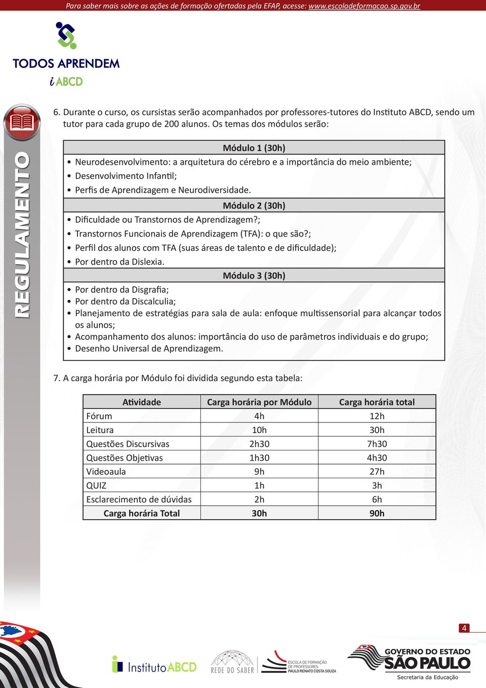 Módulo 2 (30h) Dificuldade ou Transtornos de Aprendizagem?; Transtornos Funcionais de Aprendizagem (TFA): o que são?