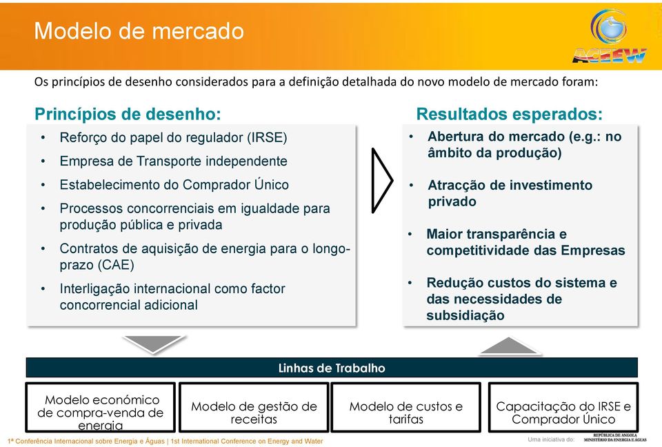 internacional como factor concorrencial adicional Resultados esperados: Abertura do mercado (e.g.