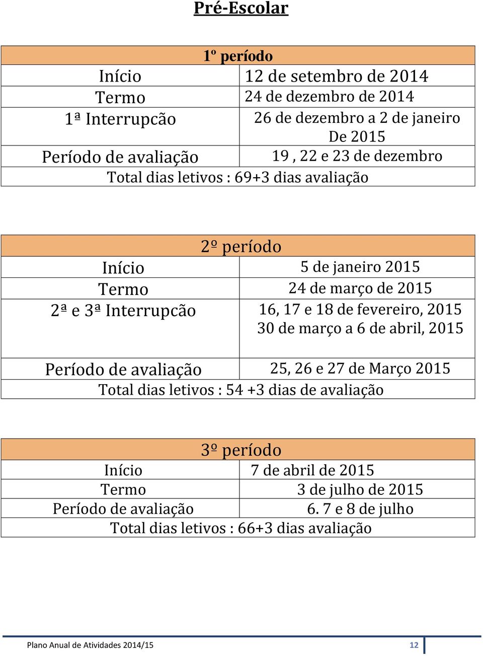 fevereiro, 2015 30 de março a 6 de abril, 2015 Período de avaliação 25, 26 e 27 de Março 2015 Total dias letivos : 54 +3 dias de avaliação 3º período Início 7