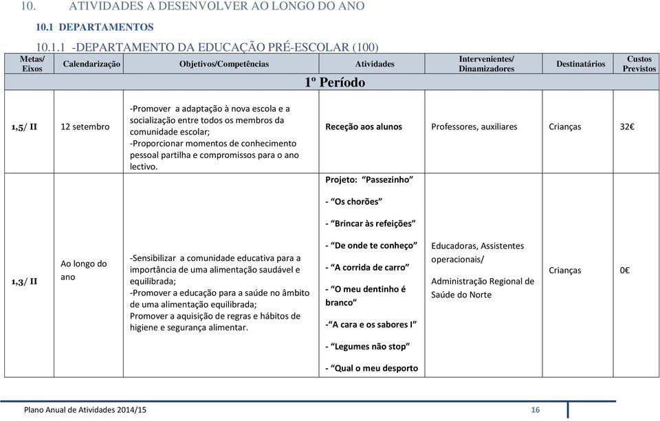 conhecimento pessoal partilha e compromissos para o ano lectivo.