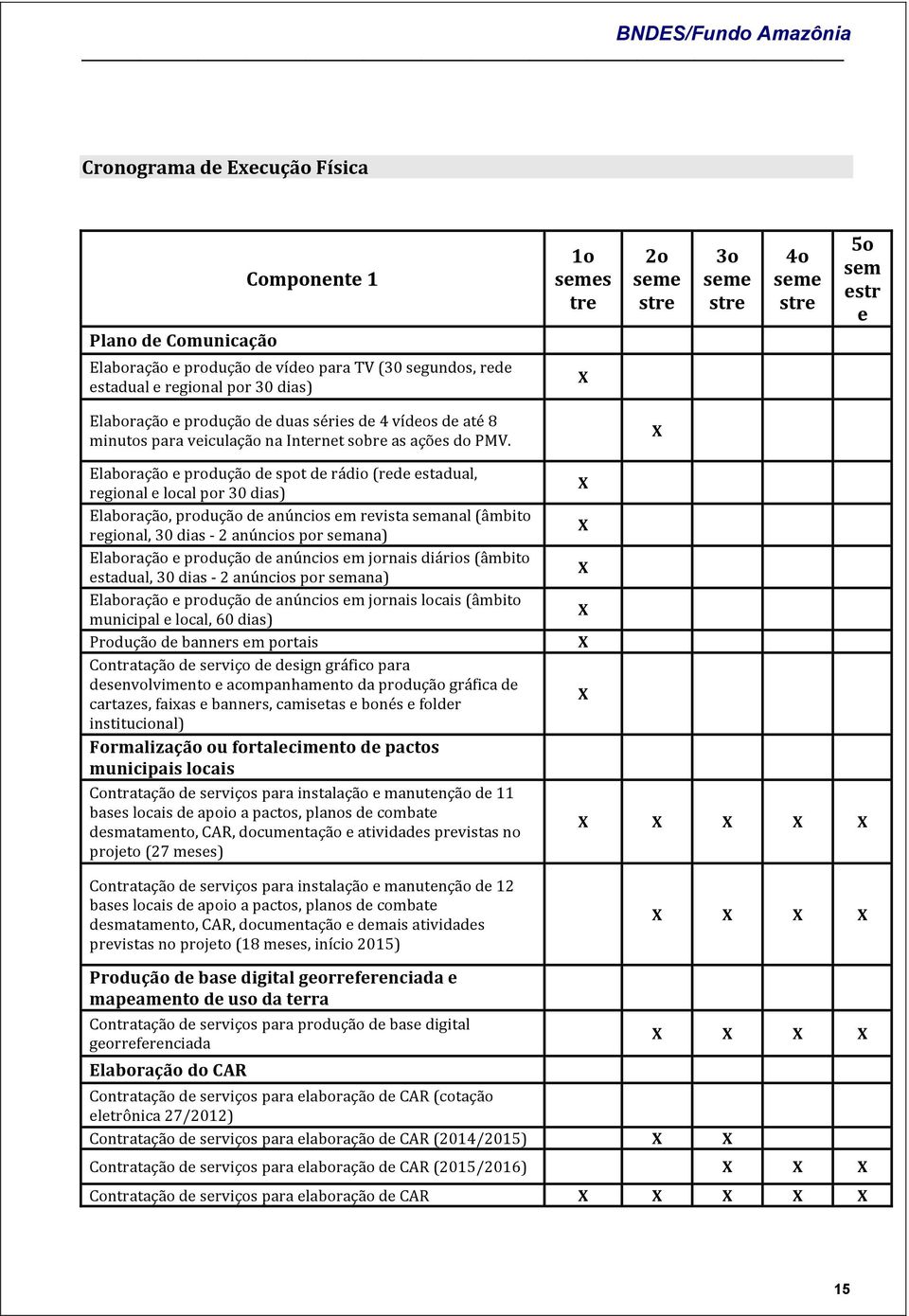 Elaboração e produção de spot de rádio (rede estadual, regional e local por 30 dias) Elaboração, produção de anúncios em revista semanal (âmbito regional, 30 dias - 2 anúncios por semana) Elaboração