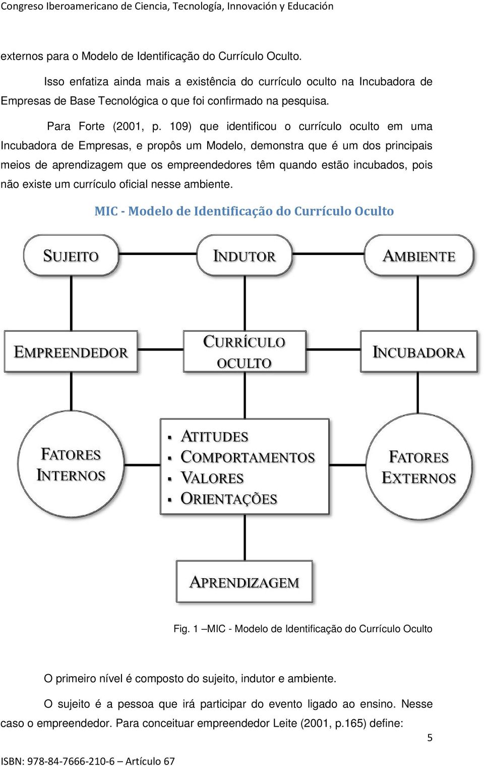 109) que identificou o currículo oculto em uma Incubadora de Empresas, e propôs um Modelo, demonstra que é um dos principais meios de aprendizagem que os empreendedores têm quando estão incubados,