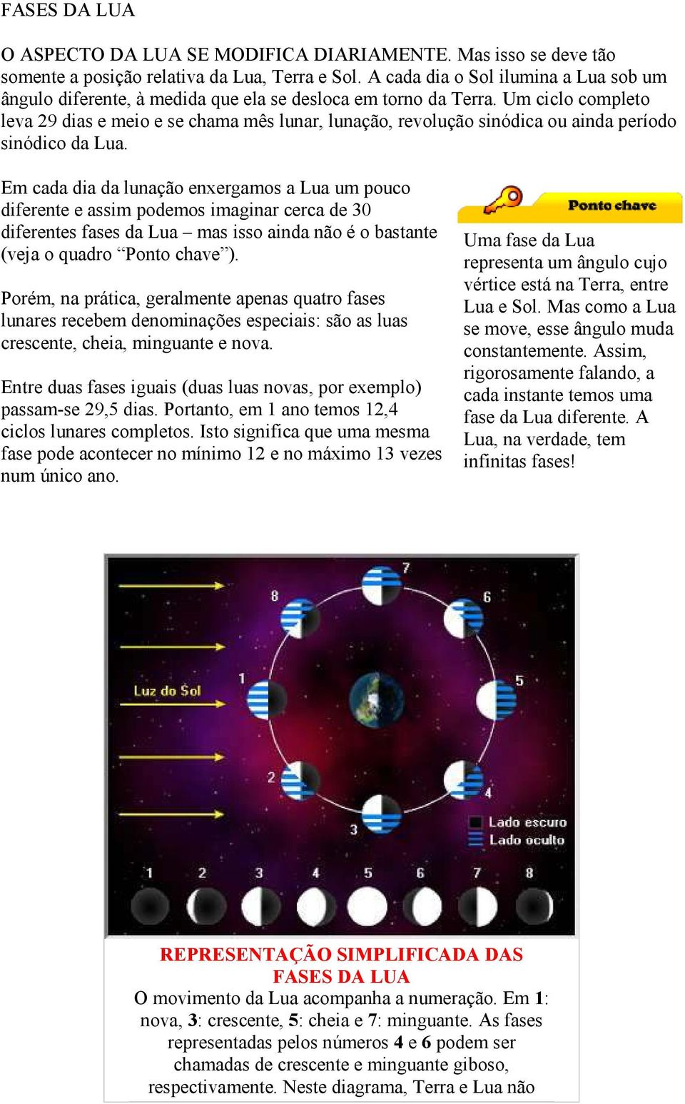 Um ciclo completo leva 29 dias e meio e se chama mês lunar, lunação, revolução sinódica ou ainda período sinódico da Lua.