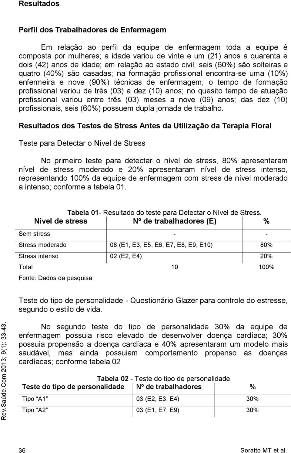 de formação profissional variou de três (03) a dez (10) anos; no quesito tempo de atuação profissional variou entre três (03) meses a nove (09) anos; das dez (10) profissionais, seis (60%) possuem