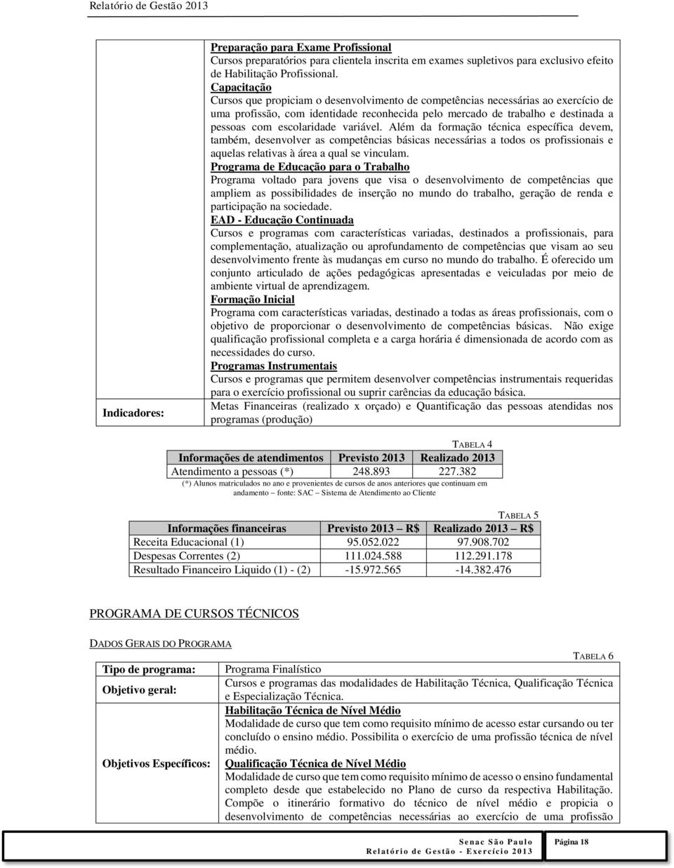 escolaridade variável. Além da formação técnica específica devem, também, desenvolver as competências básicas necessárias a todos os profissionais e aquelas relativas à área a qual se vinculam.