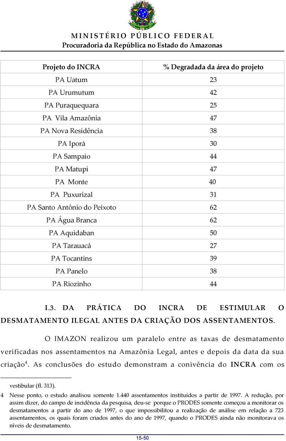 O IMAZON realizou um paralelo entre as taxas de desmatamento verificadas nos assentamentos na Amazônia Legal, antes e depois da data da sua criação 4.