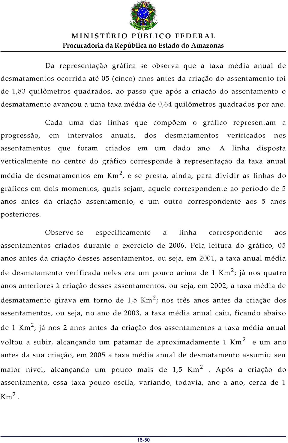 Cada uma das linhas que compõem o gráfico representam a progressão, em assentamentos intervalos que foram anuais, criados dos em desmatamentos um dado ano.