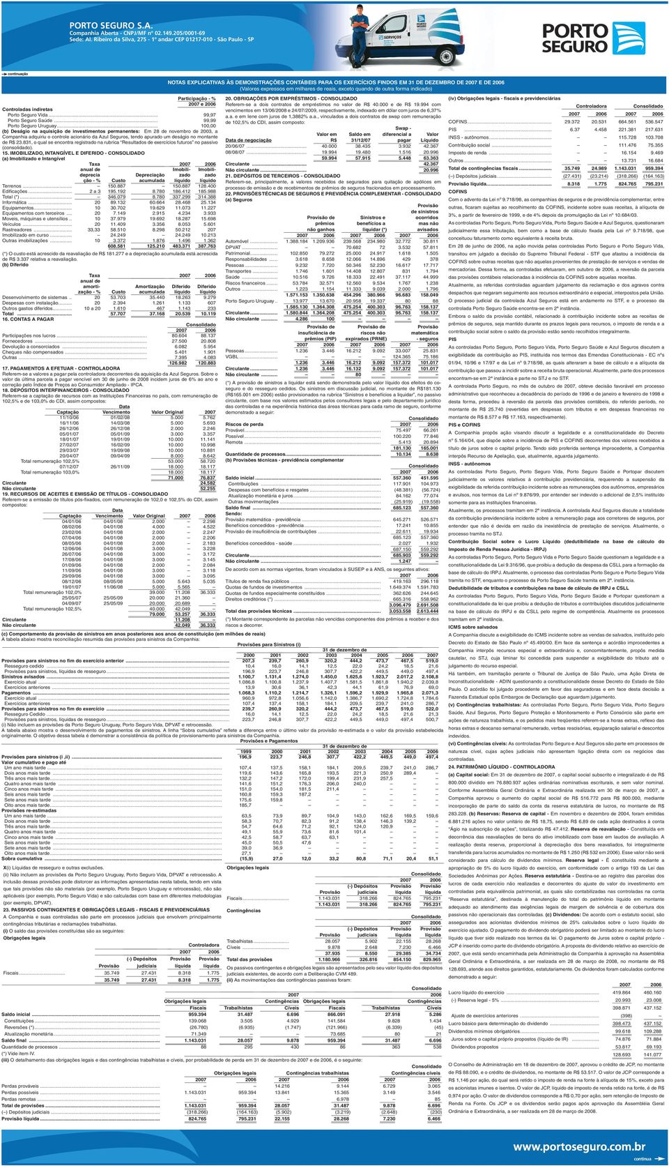 831, o qual se encontra registrado na rubrica Resultados de exercícios futuros no passivo (consolidado). 15.